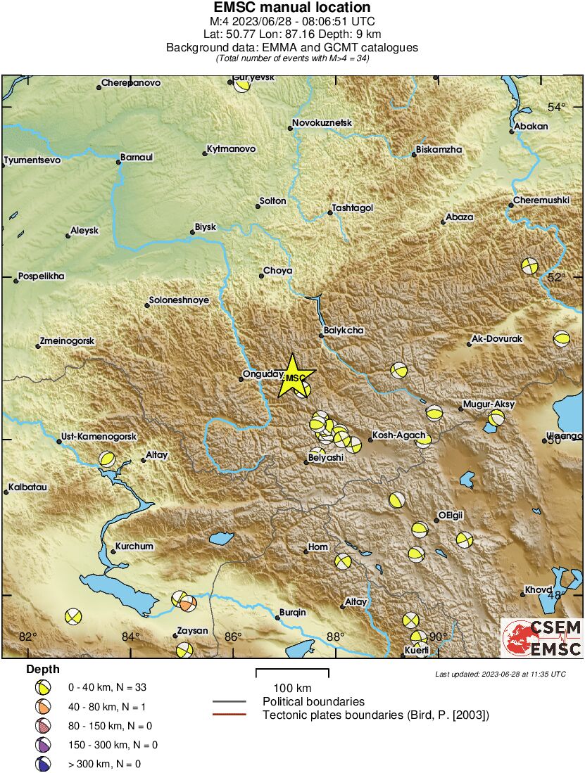 Regional moment Tensor