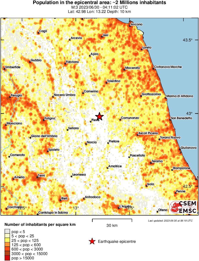 population