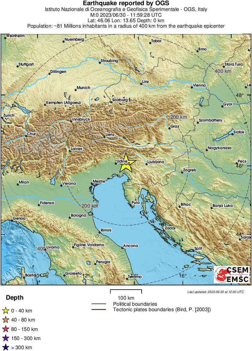 Regional View