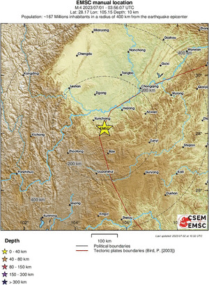 Regional View