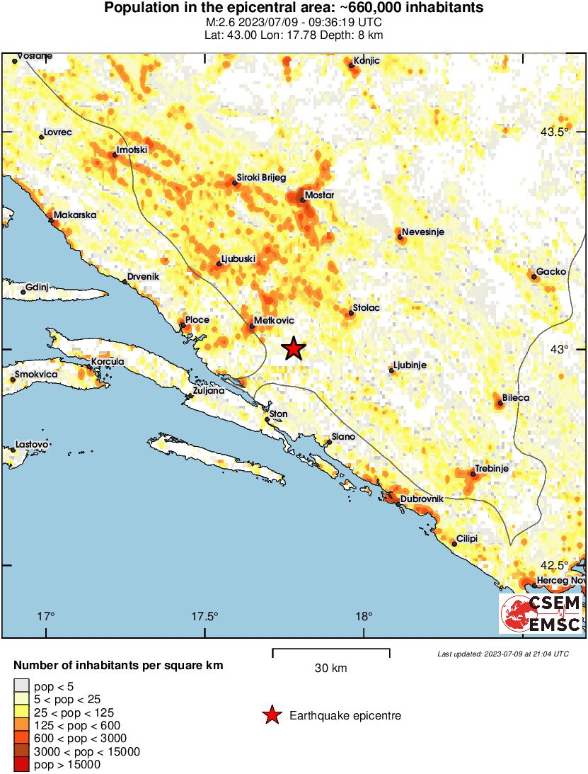 population