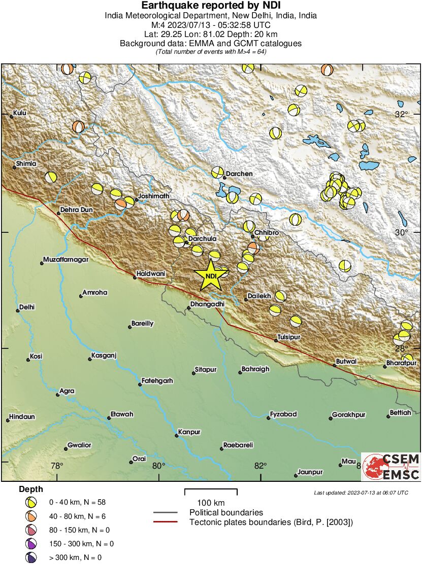 Regional moment Tensor