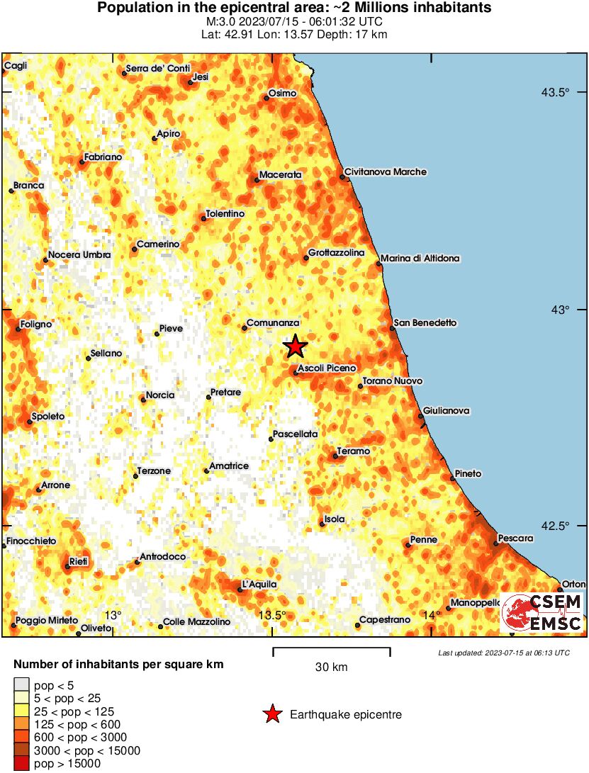 population