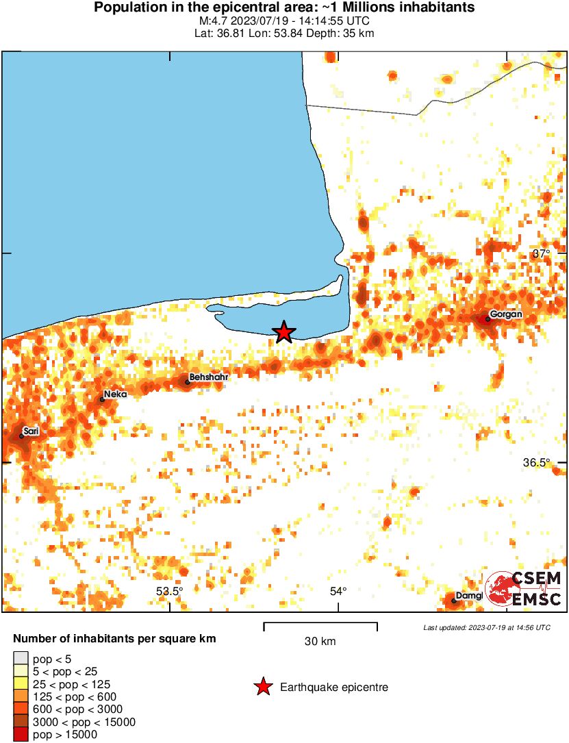 population