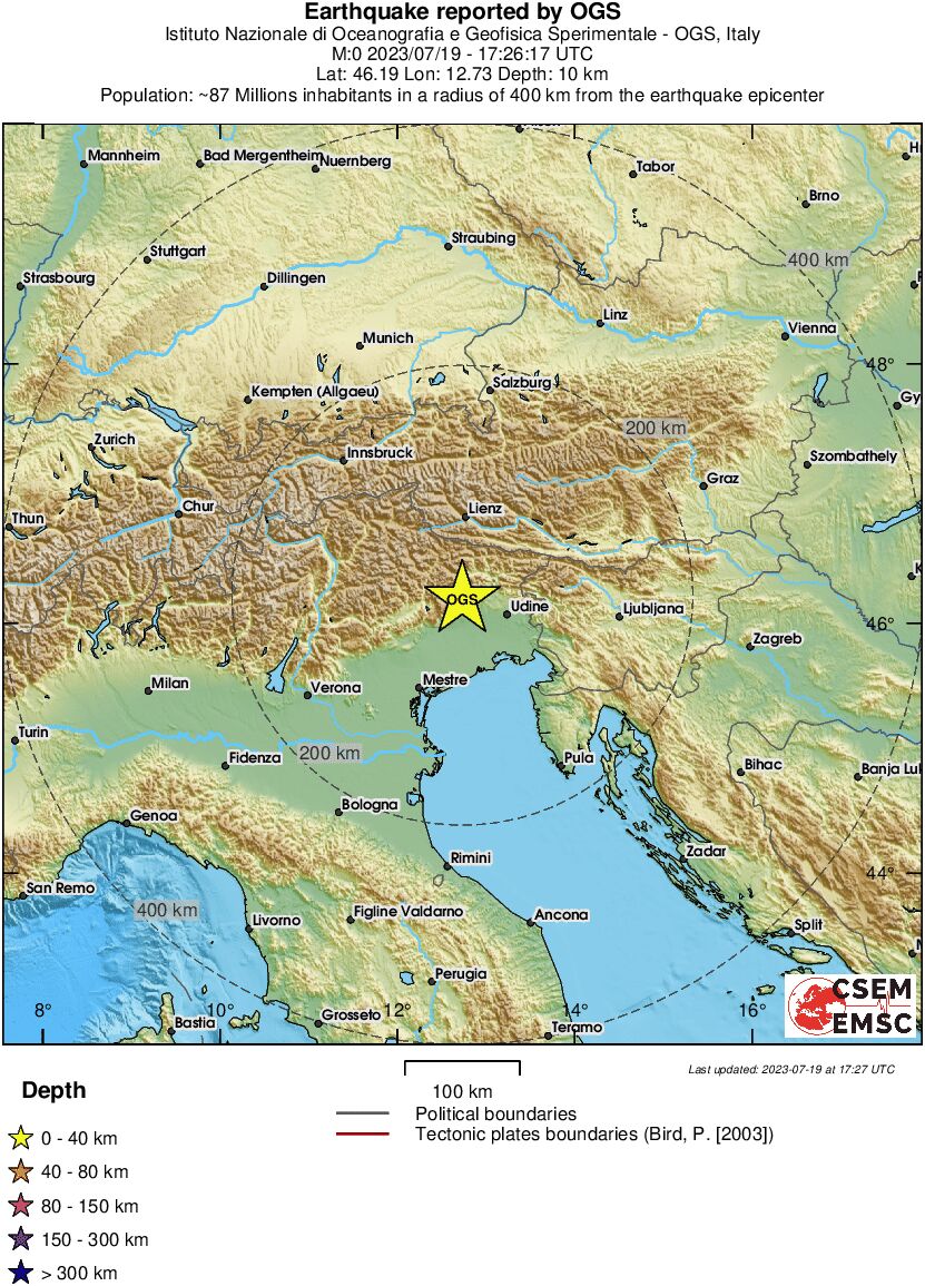 Regional View