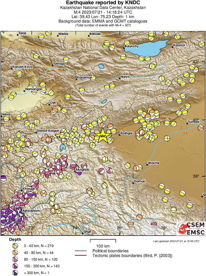 Regional moment Tensor