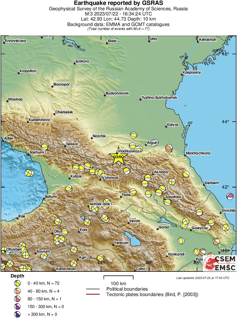 Regional moment Tensor