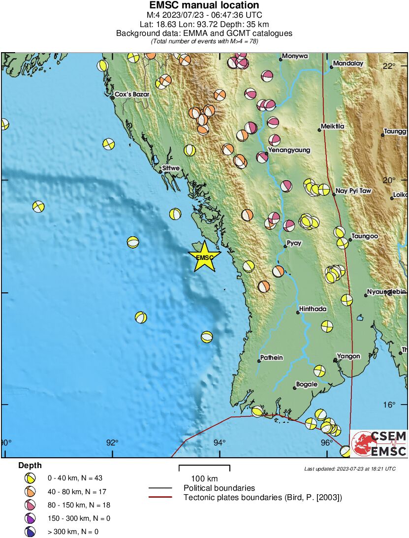 Regional moment Tensor