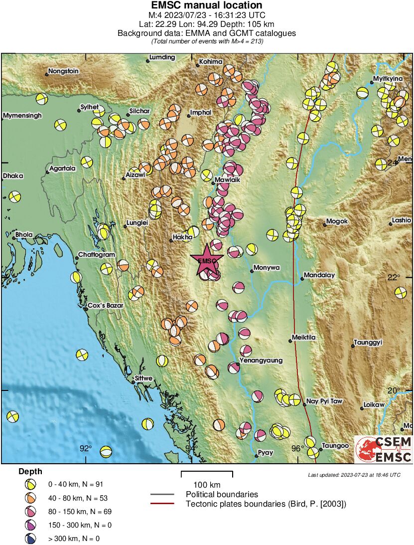 Regional moment Tensor
