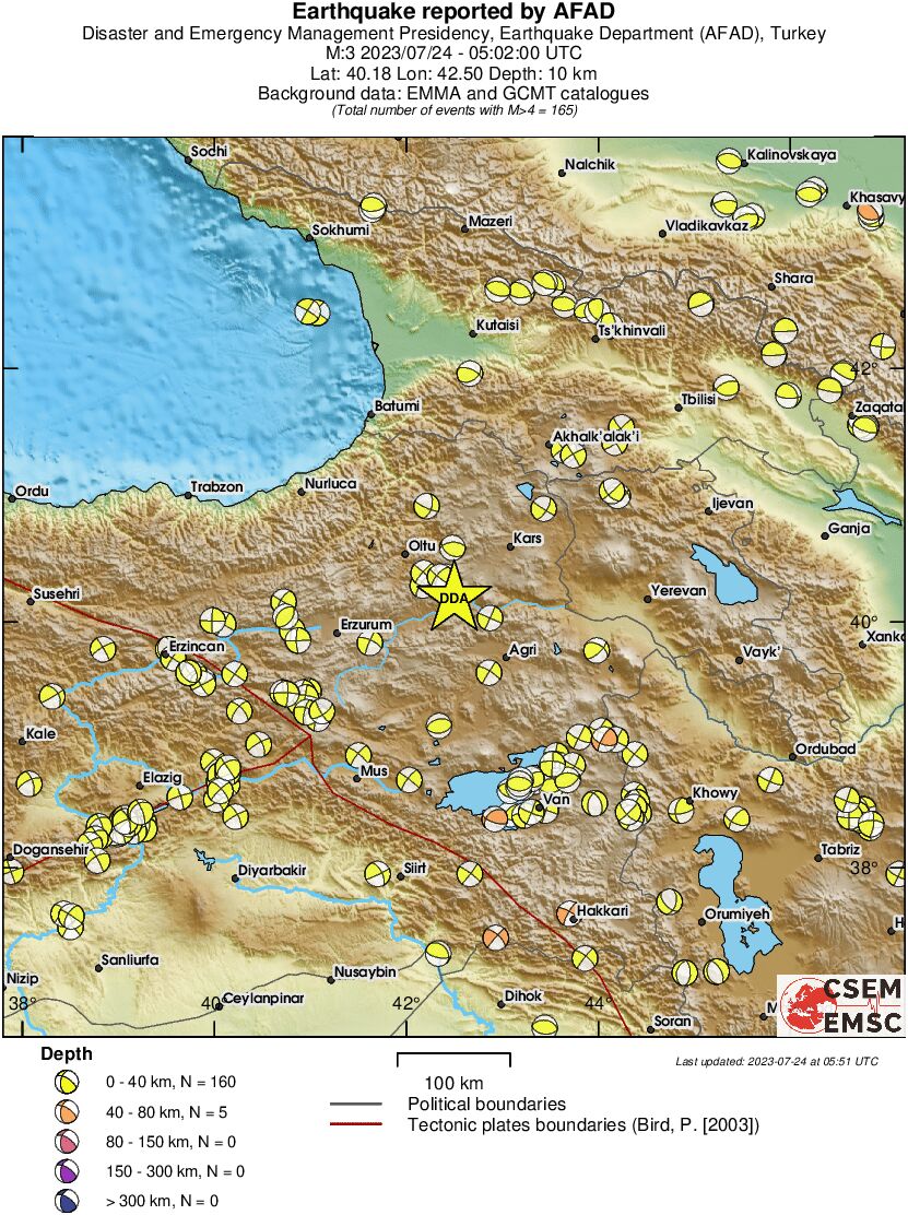 Regional moment Tensor