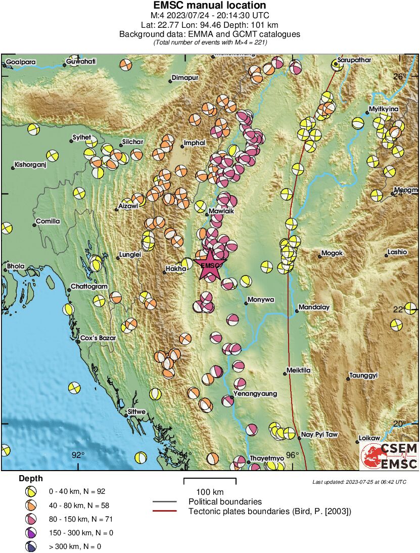 Regional moment Tensor