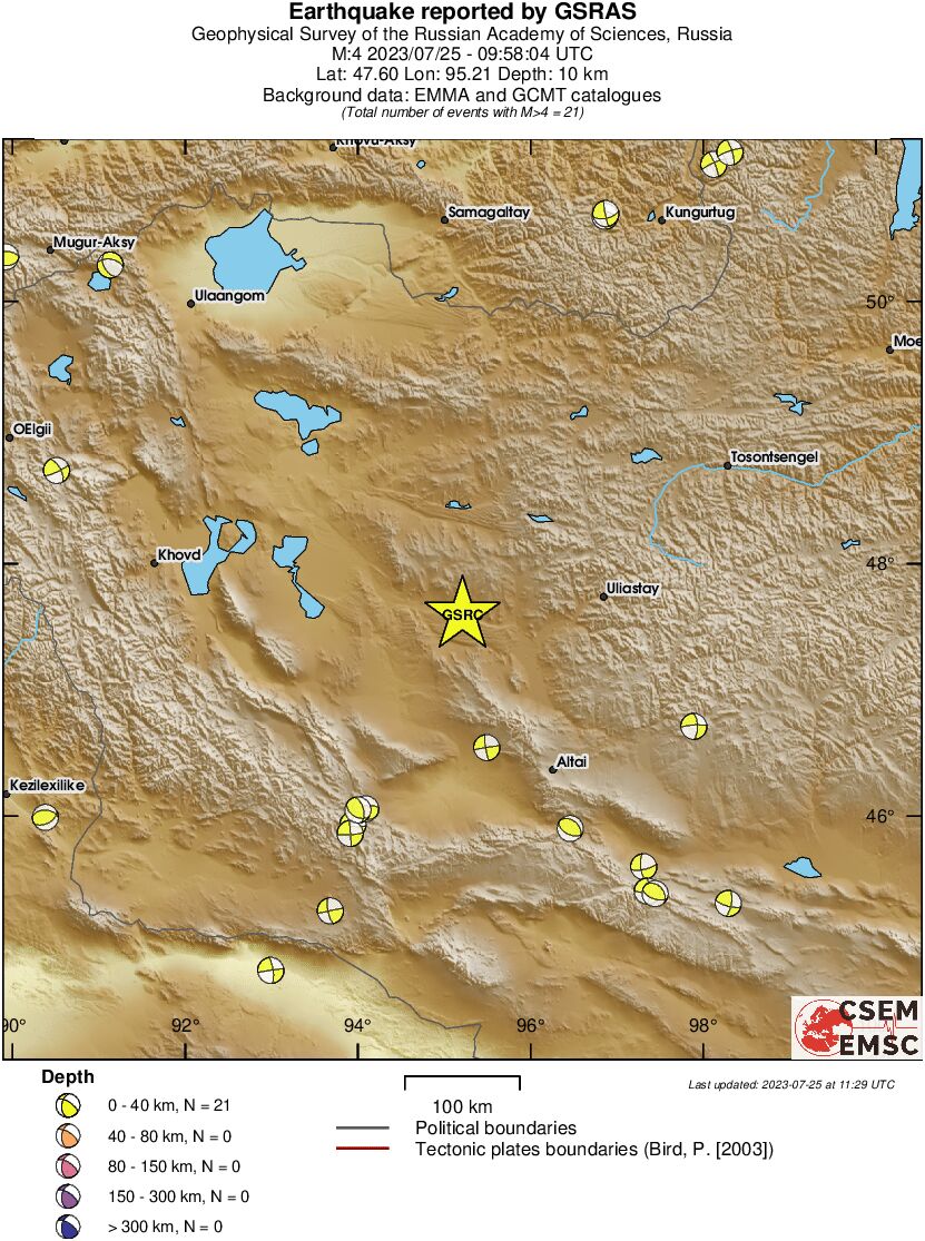Regional moment Tensor