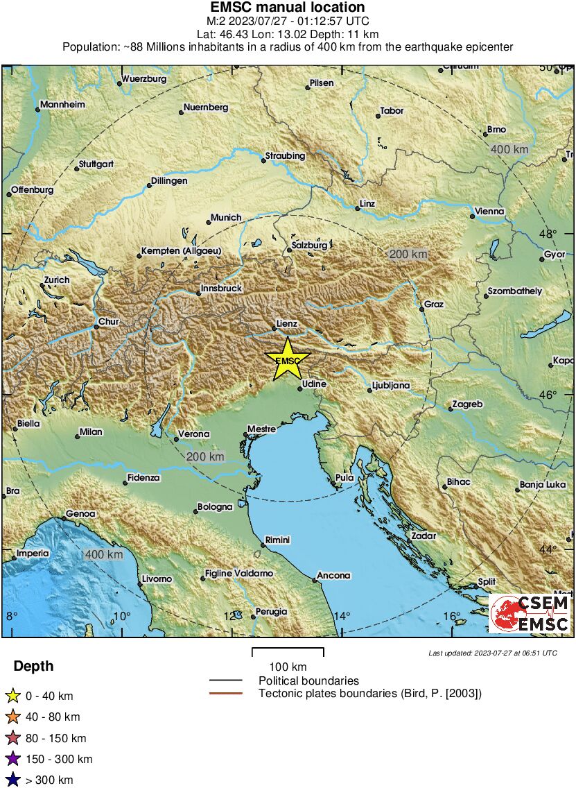 Regional View