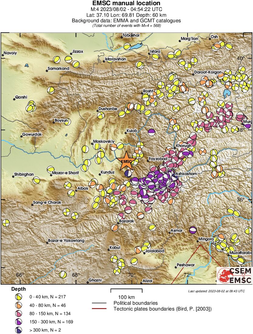 Regional moment Tensor