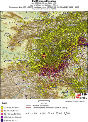 regional historical seismicity