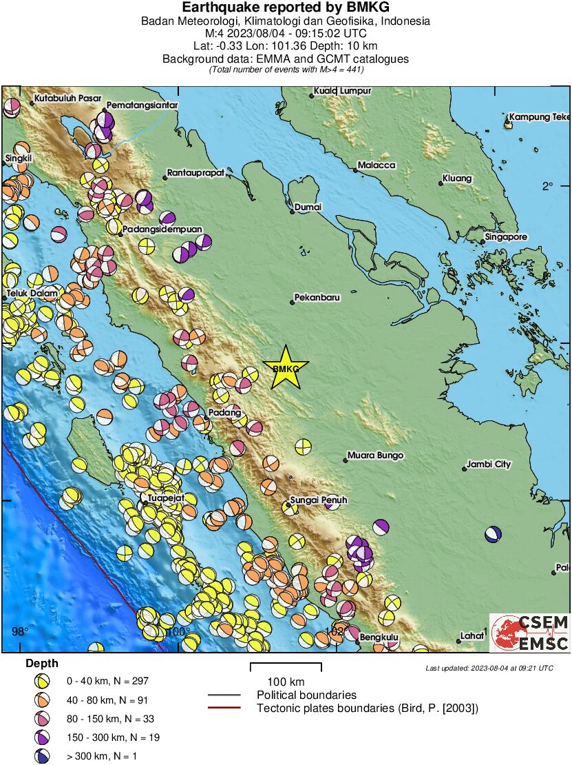 Regional moment Tensor