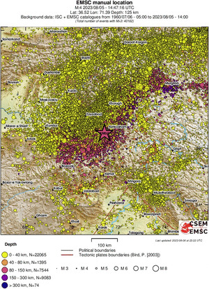 regional historical seismicity