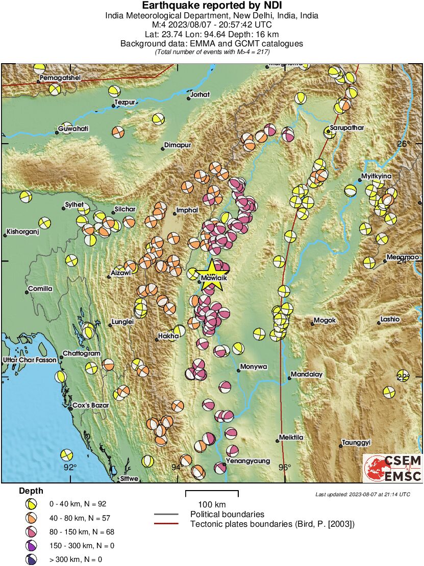 Regional moment Tensor