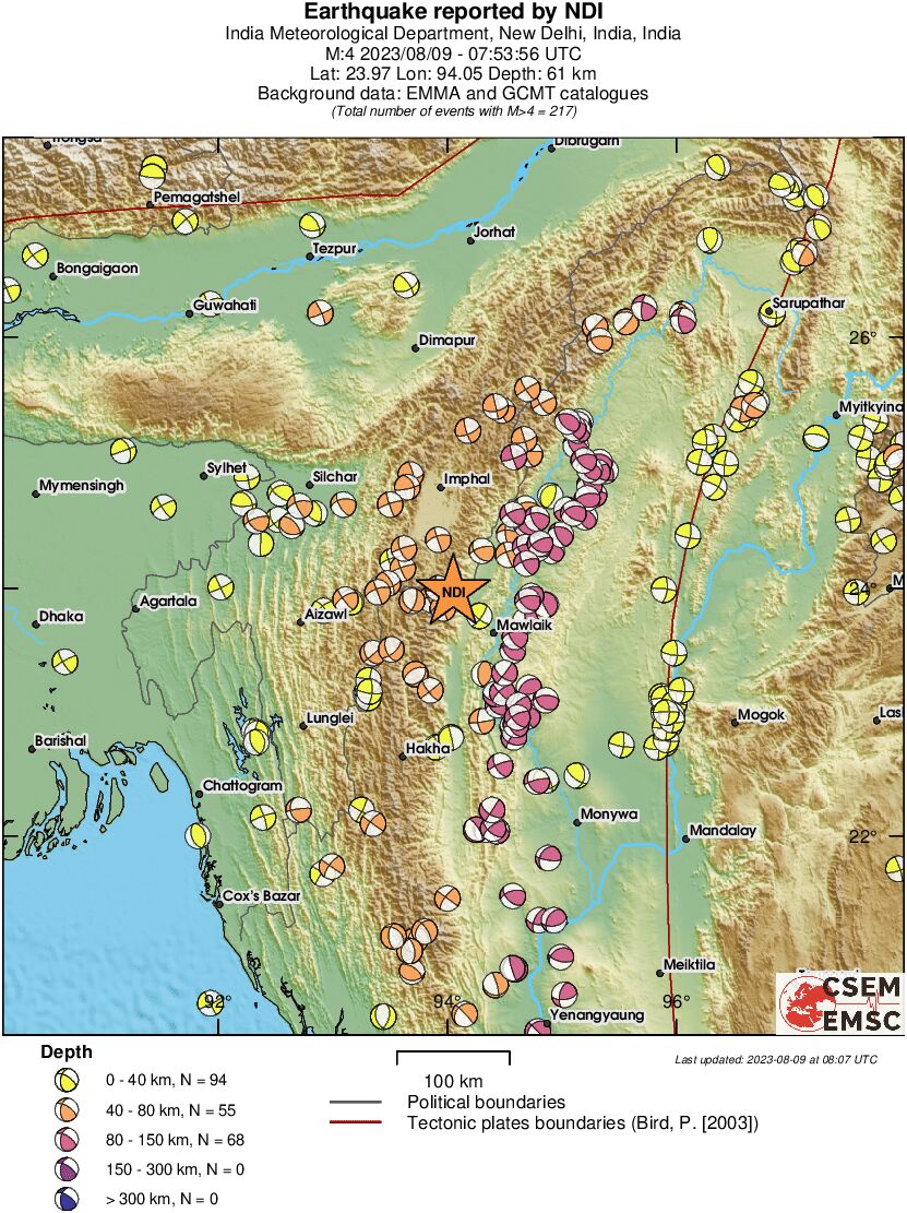 Regional moment Tensor