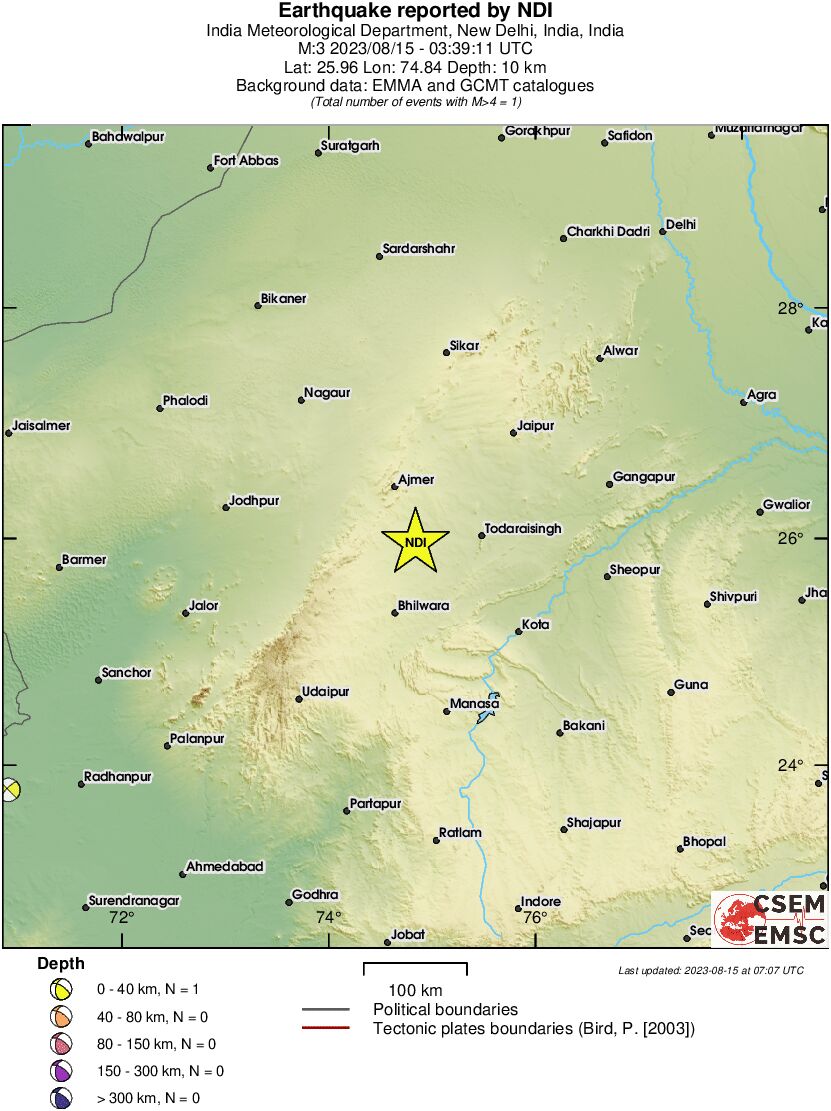 Regional moment Tensor