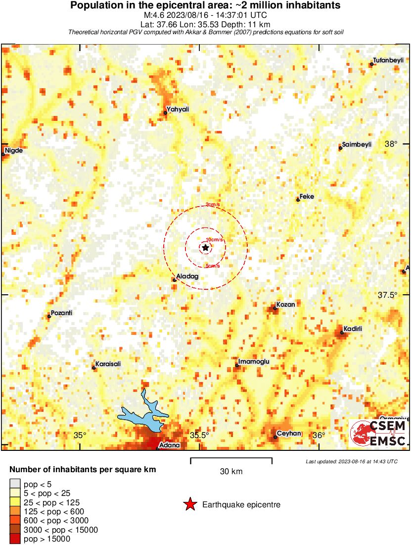 population pgv