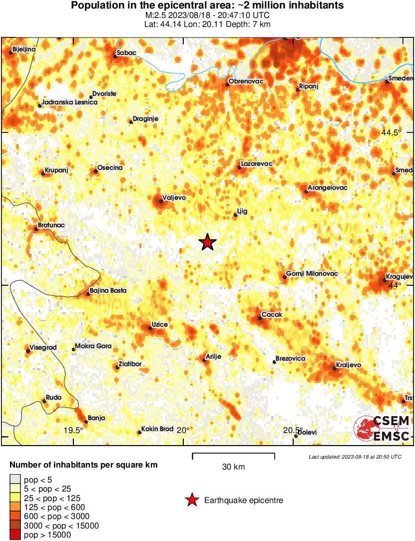 population