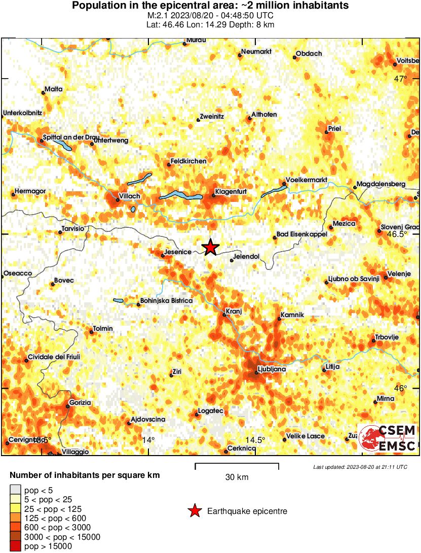 population