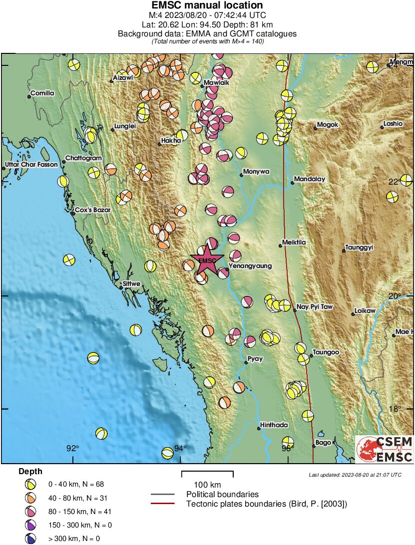 Regional moment Tensor