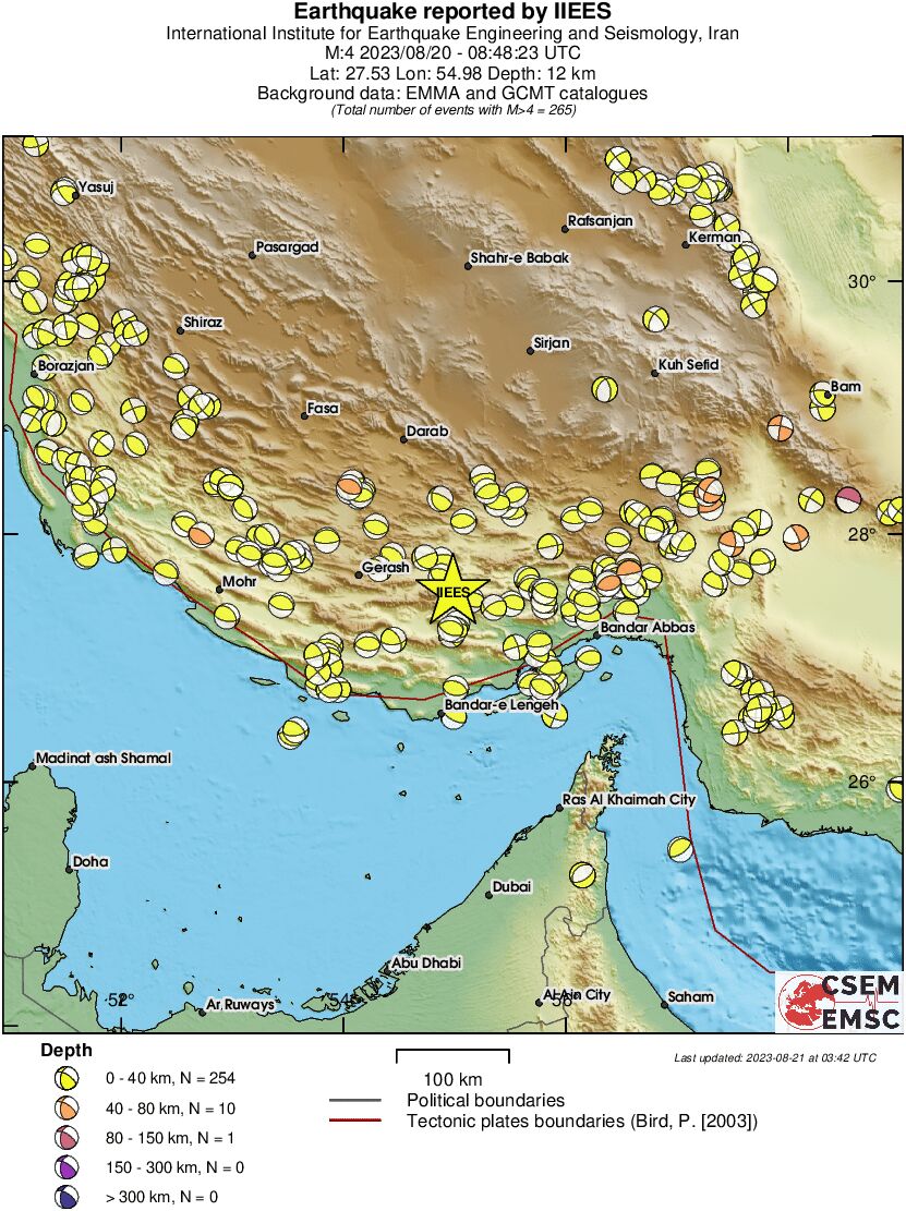 Regional moment Tensor