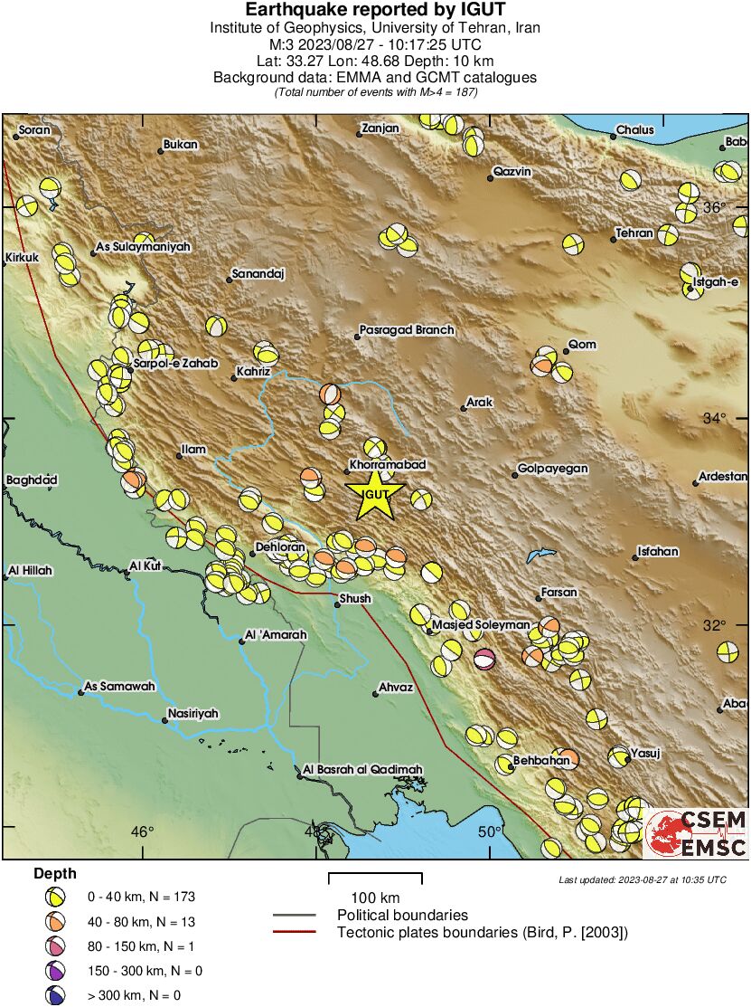 Regional moment Tensor