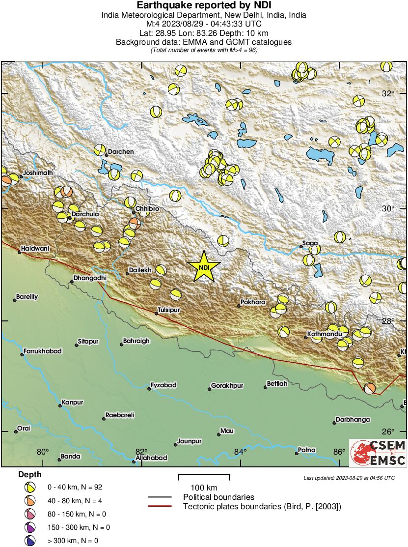 Regional moment Tensor