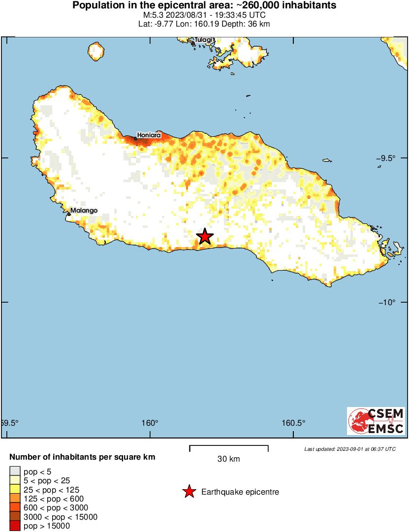 population