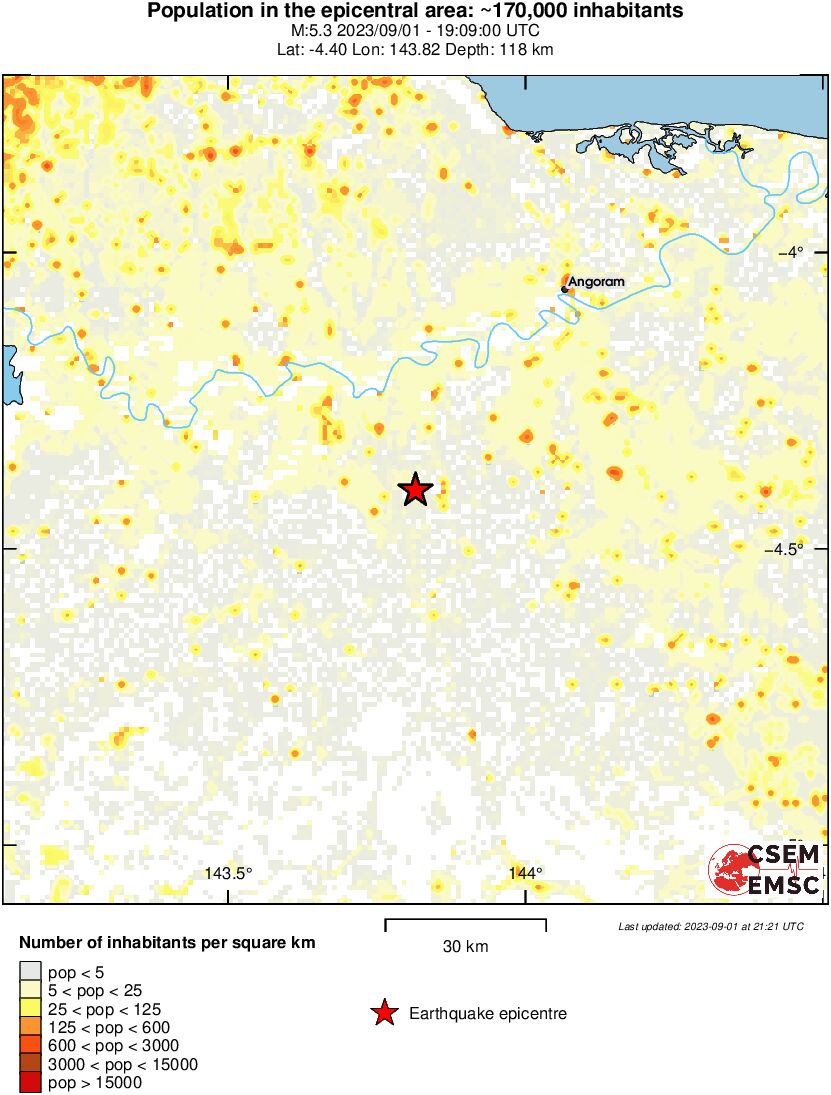 population