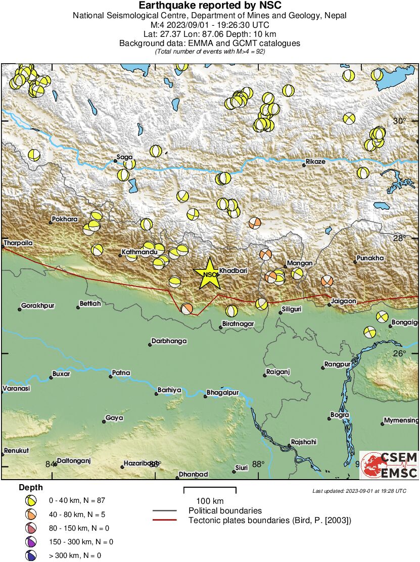 Regional moment Tensor