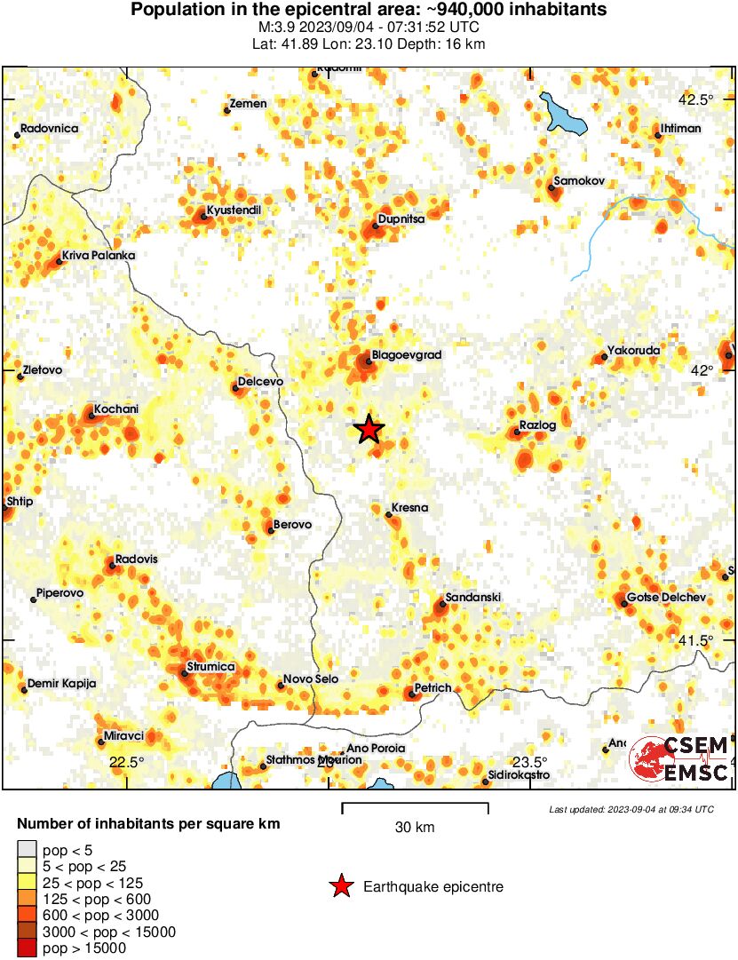 population