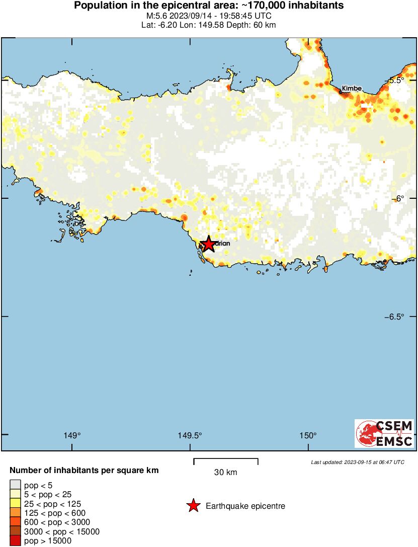 population