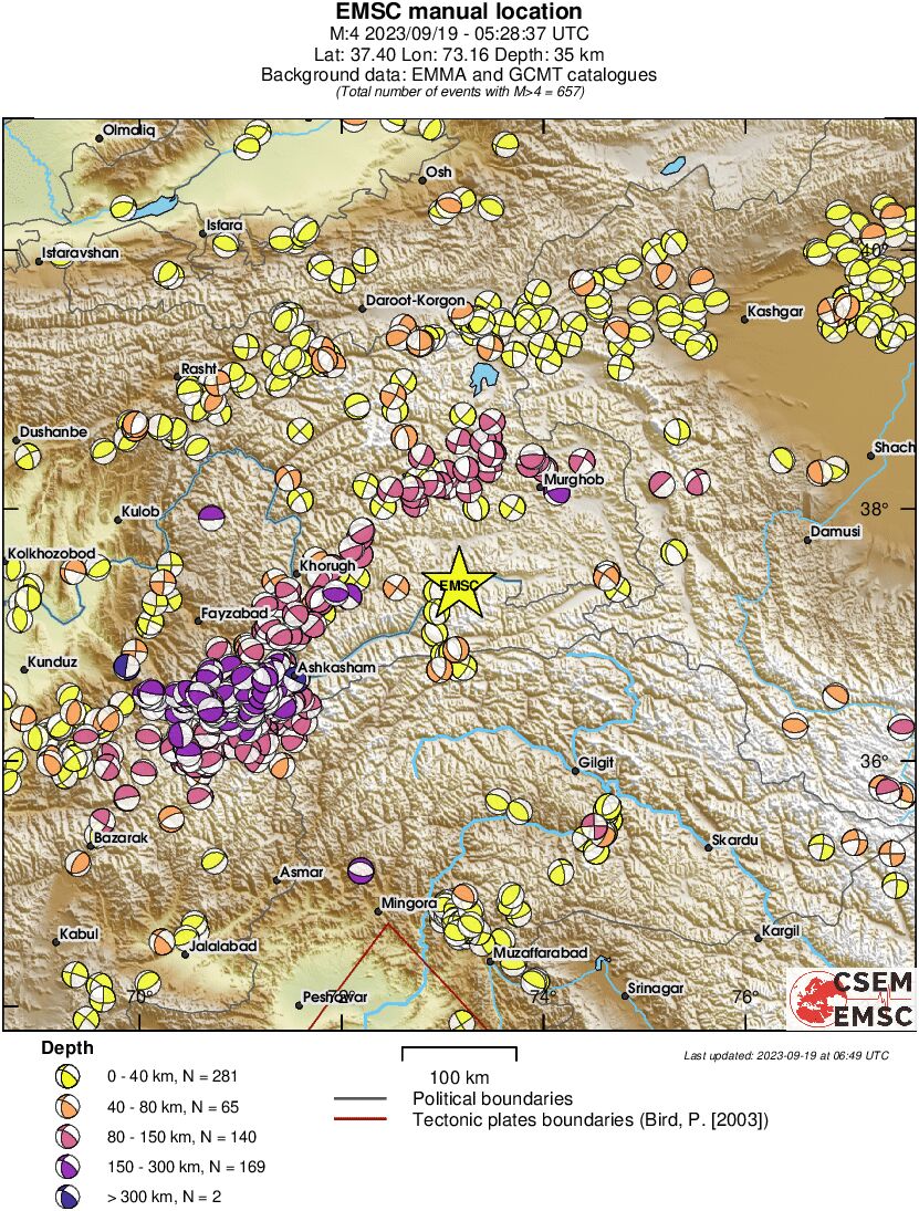 Regional moment Tensor