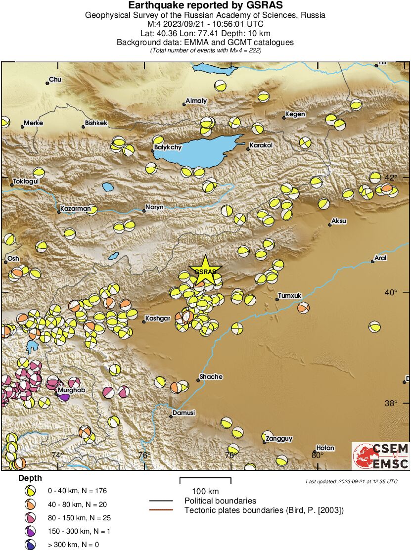 Regional moment Tensor