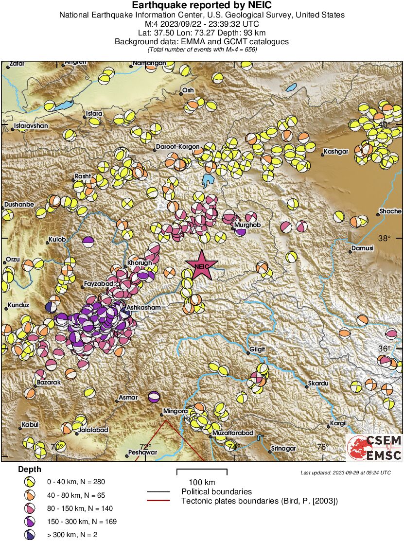 Regional moment Tensor