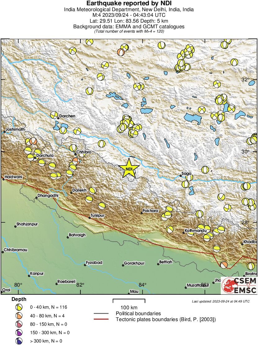Regional moment Tensor