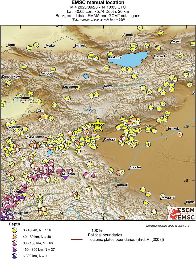 Regional moment Tensor