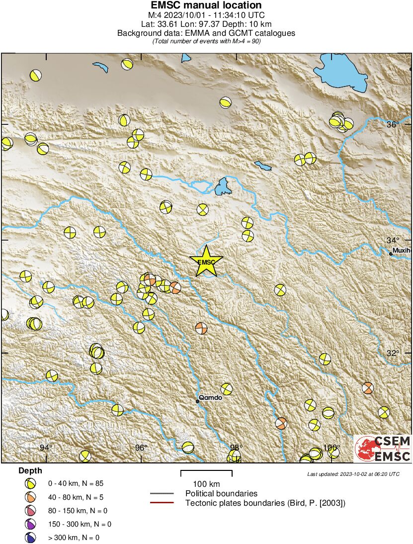 Regional moment Tensor