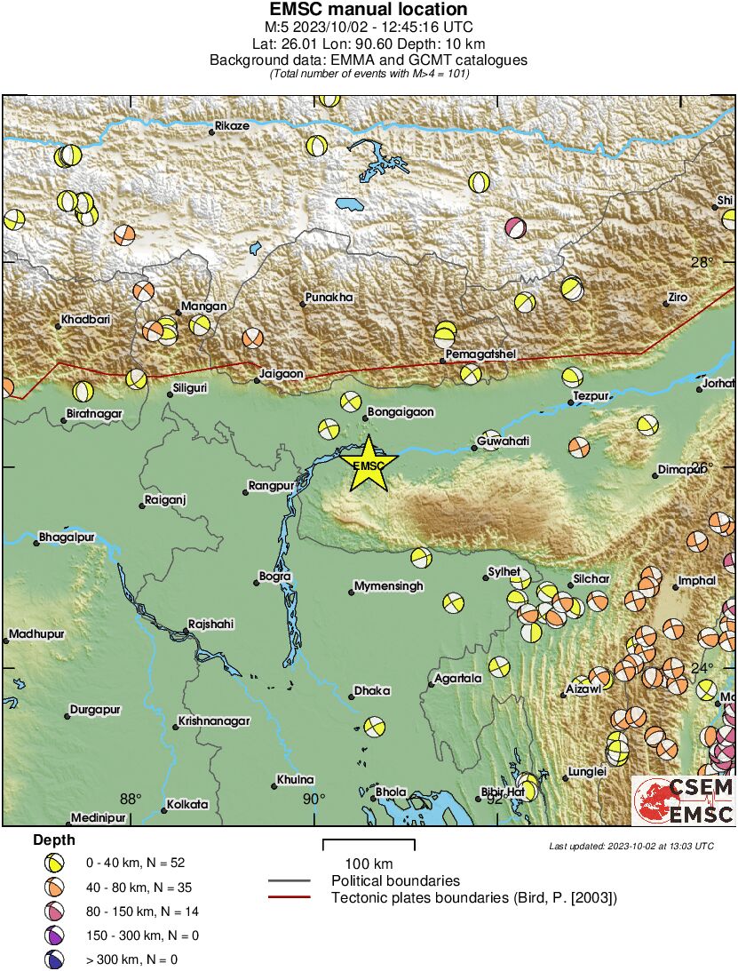Regional moment Tensor