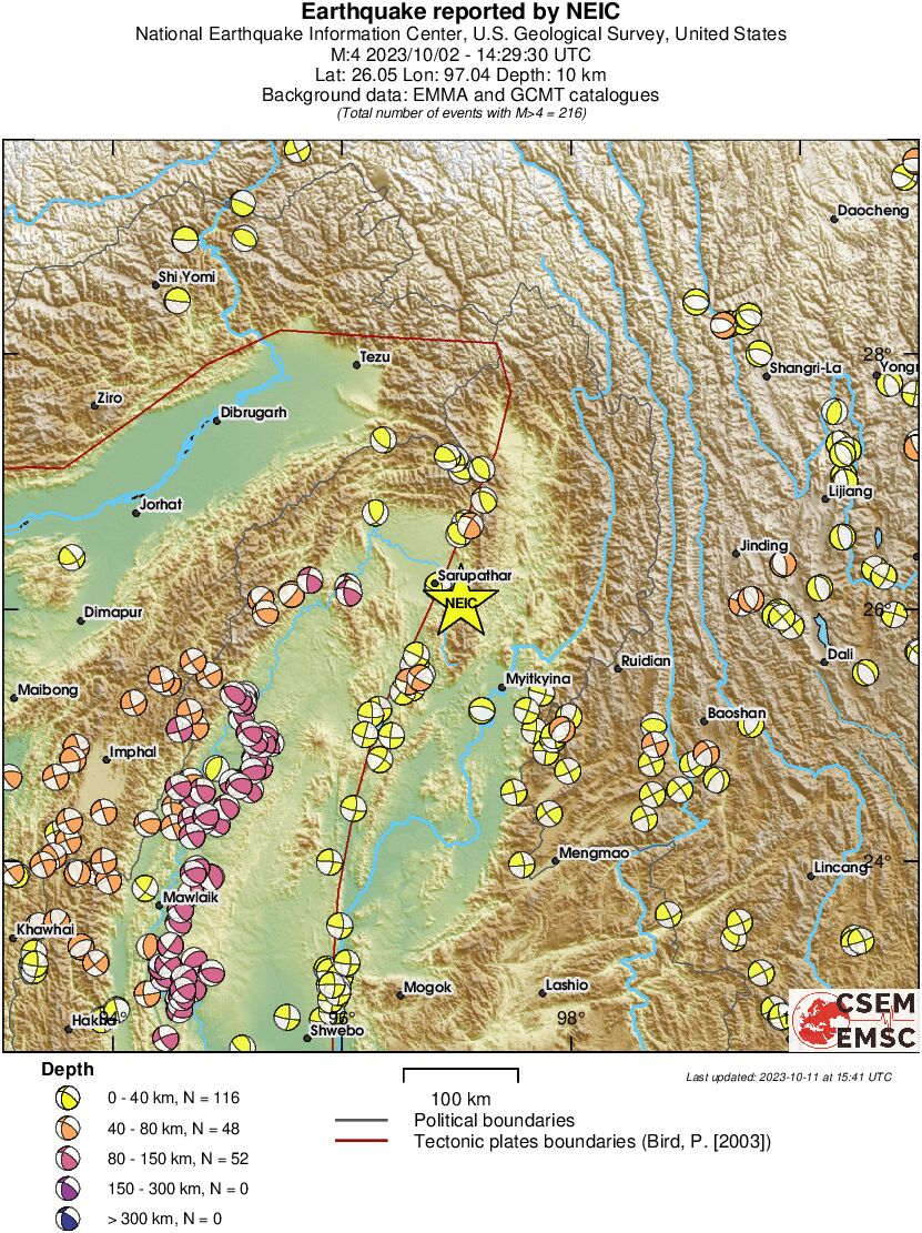 Regional moment Tensor