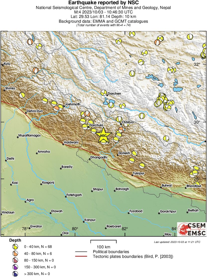 Regional moment Tensor
