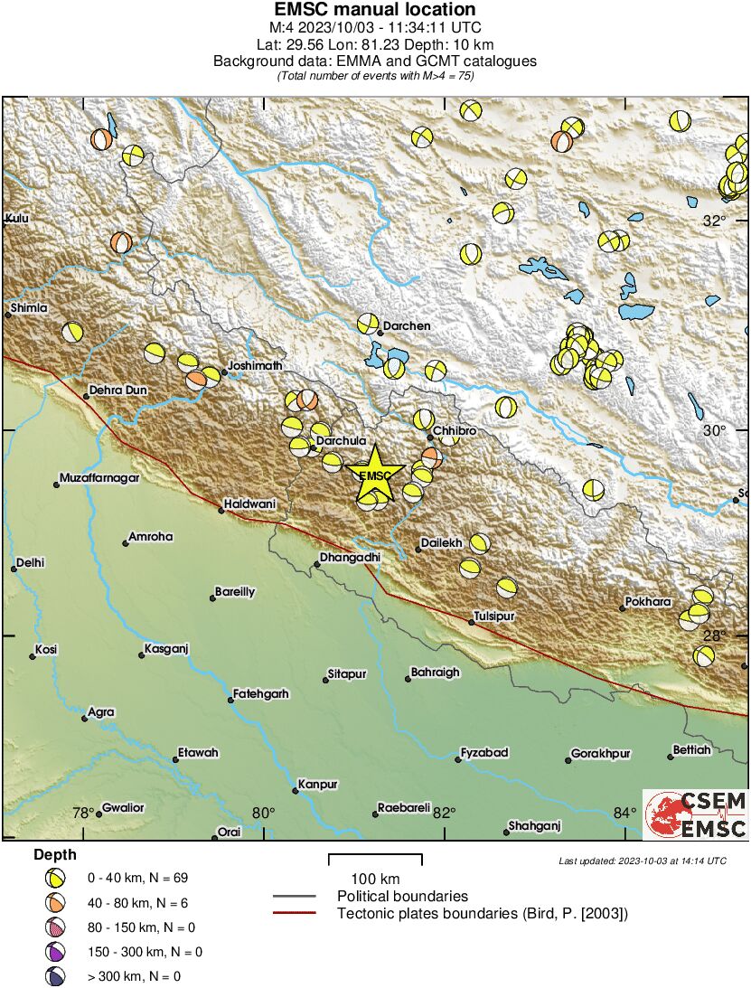 Regional moment Tensor