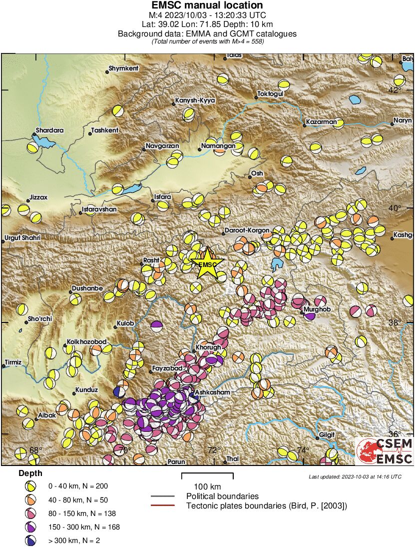 Regional moment Tensor