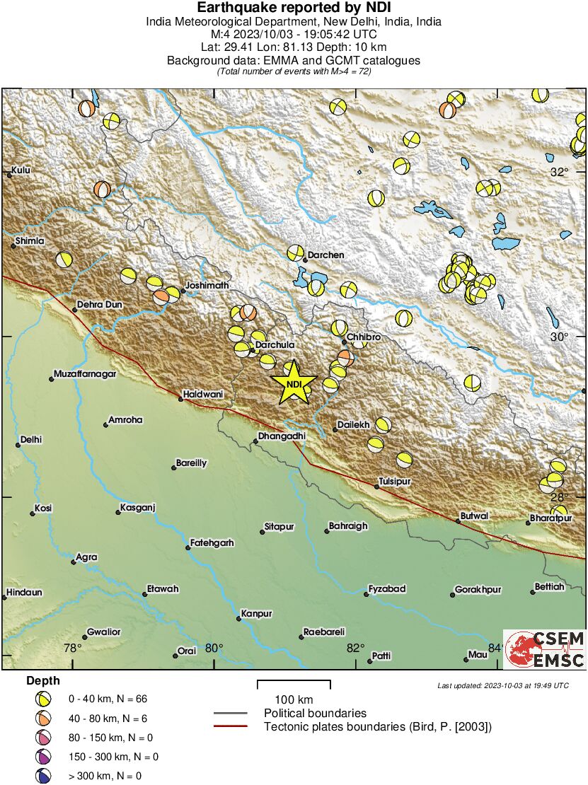 Regional moment Tensor