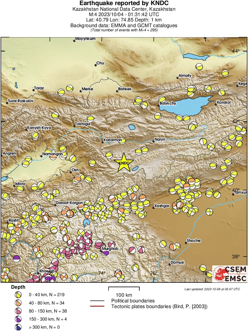 Regional moment Tensor