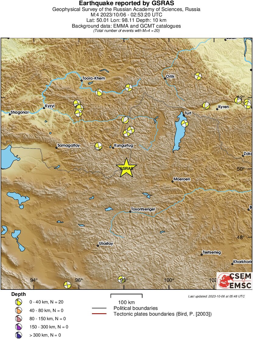 Regional moment Tensor